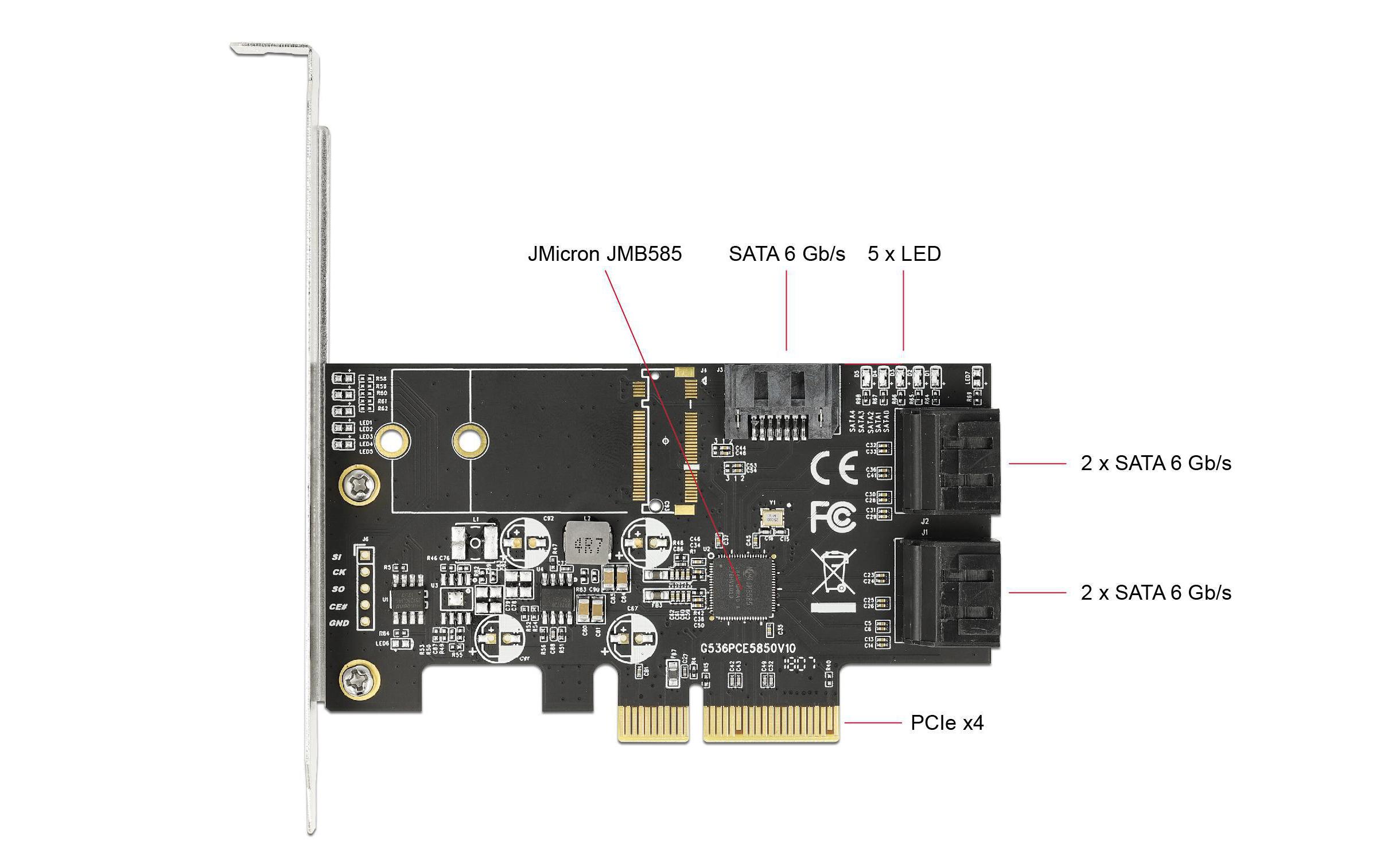 SATA-Controller 5 Port SATA Kontroller PCI-Express-x4Delock 5 Port SATA PCI Express x4 Karte – Low Profile Formfaktor