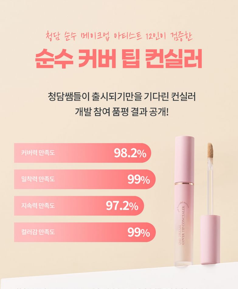 Aperire - Day Dream Cover Tip Concealer - 3 kleuren