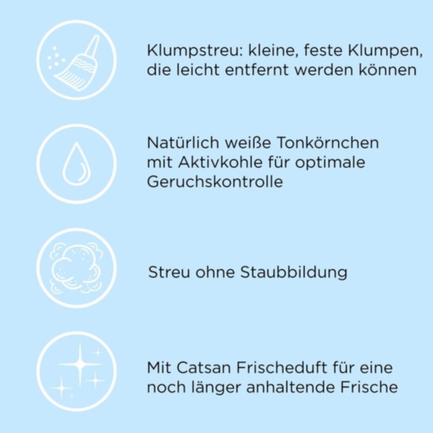 Catsan Bianco Frisch Katzenstreu klumpend