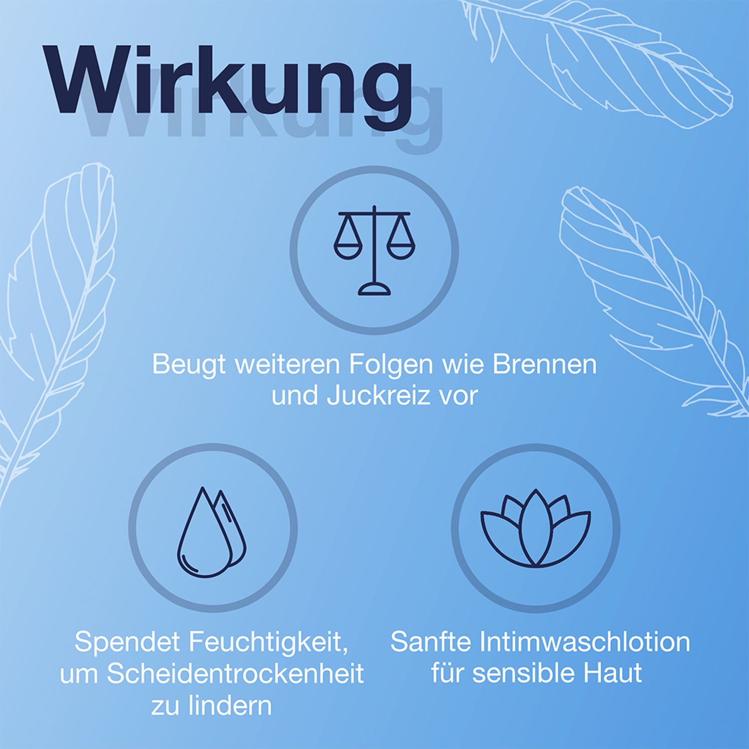 SAGELLA HydraSerum: Feuchtigkeitsspendende Intimwaschlotion bei Trockenheit im Intimbereich