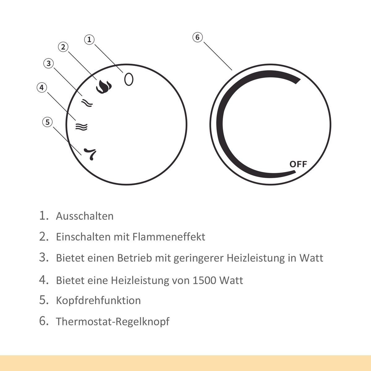 HOMCOM LED elektrische haard met vlameffect, 1500W, 30,5 x 18 x 35 cm, ABS-kunststof, wit