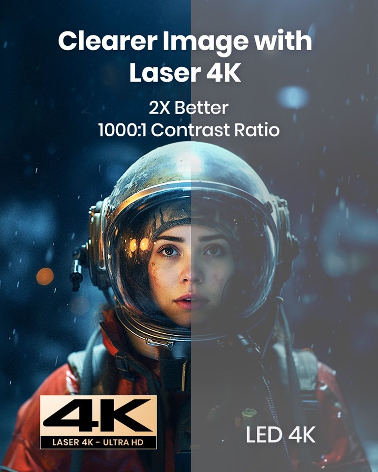 Anker - Nebula Cosmos Laser 4K: Hjemmebiografen i verdensklasse