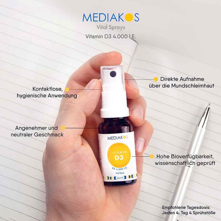 Vitamin D3 4000 I.E. Mediakos Vital Spray, 20 ml