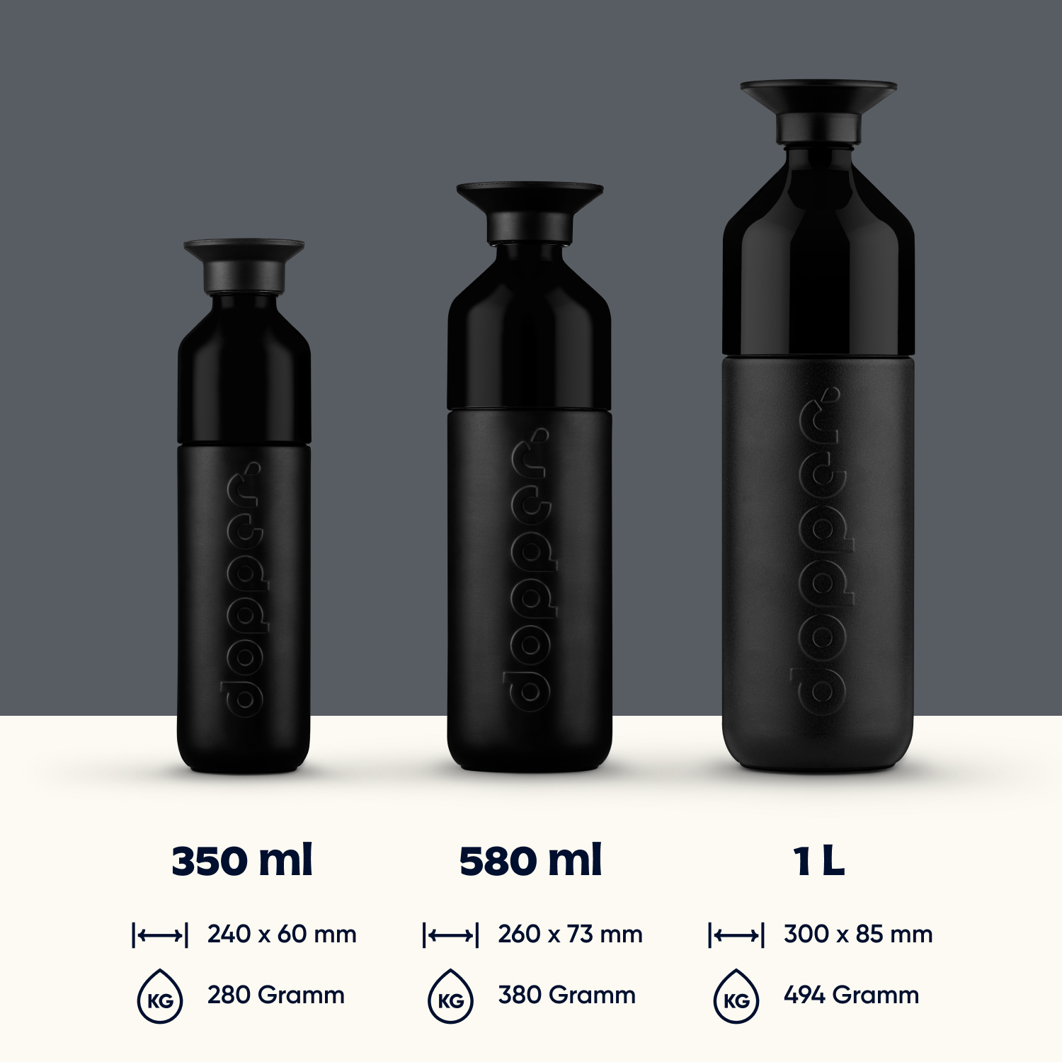 Dopper Insulated 1L blazing black