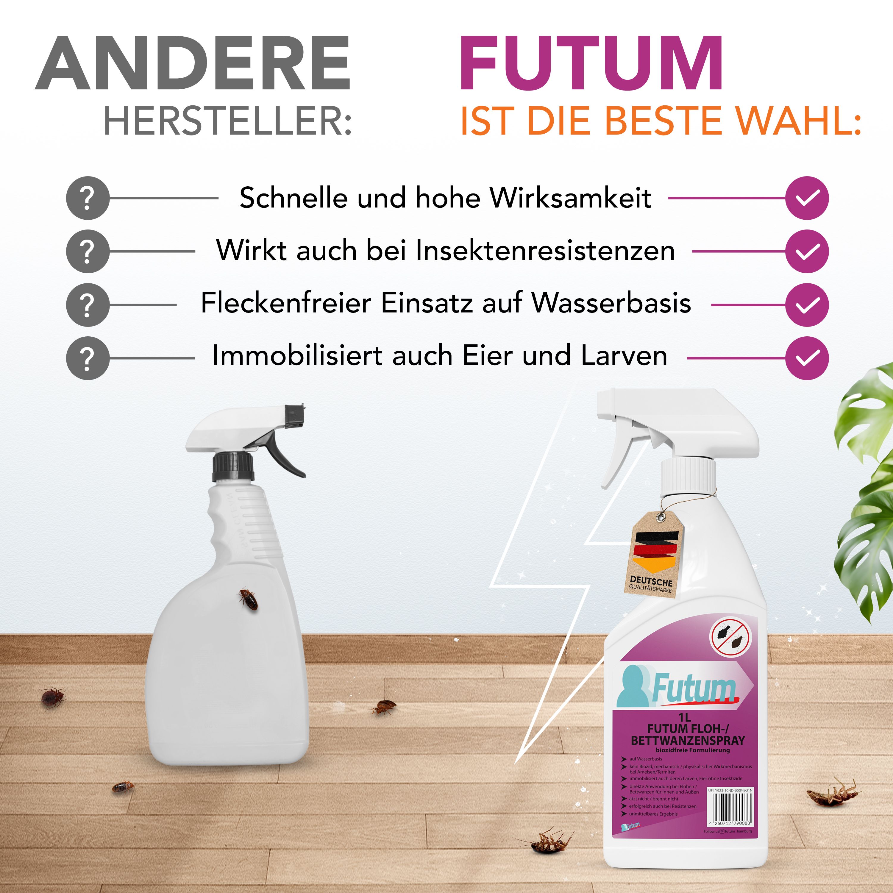 FUTUM 1L Bettwanzen- / Flohspray