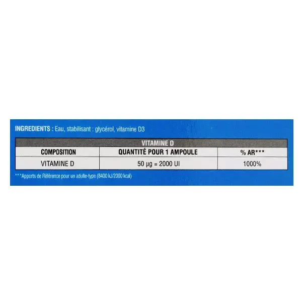 Juvamine Vitamina D 2000 UI 20 ampolas