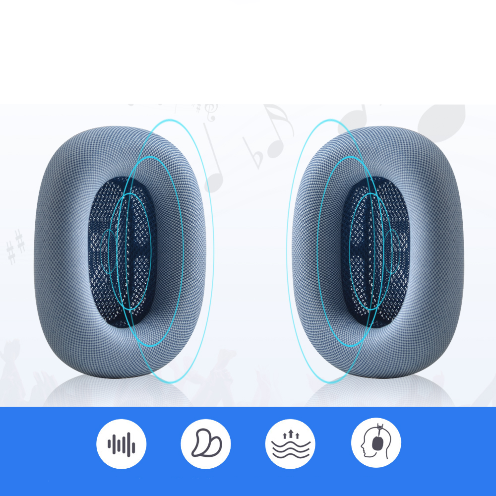 (2er Set) Apple AirPods Max Kopfhörer Stoff Ersatz Ohr Polster Kissen - Blau