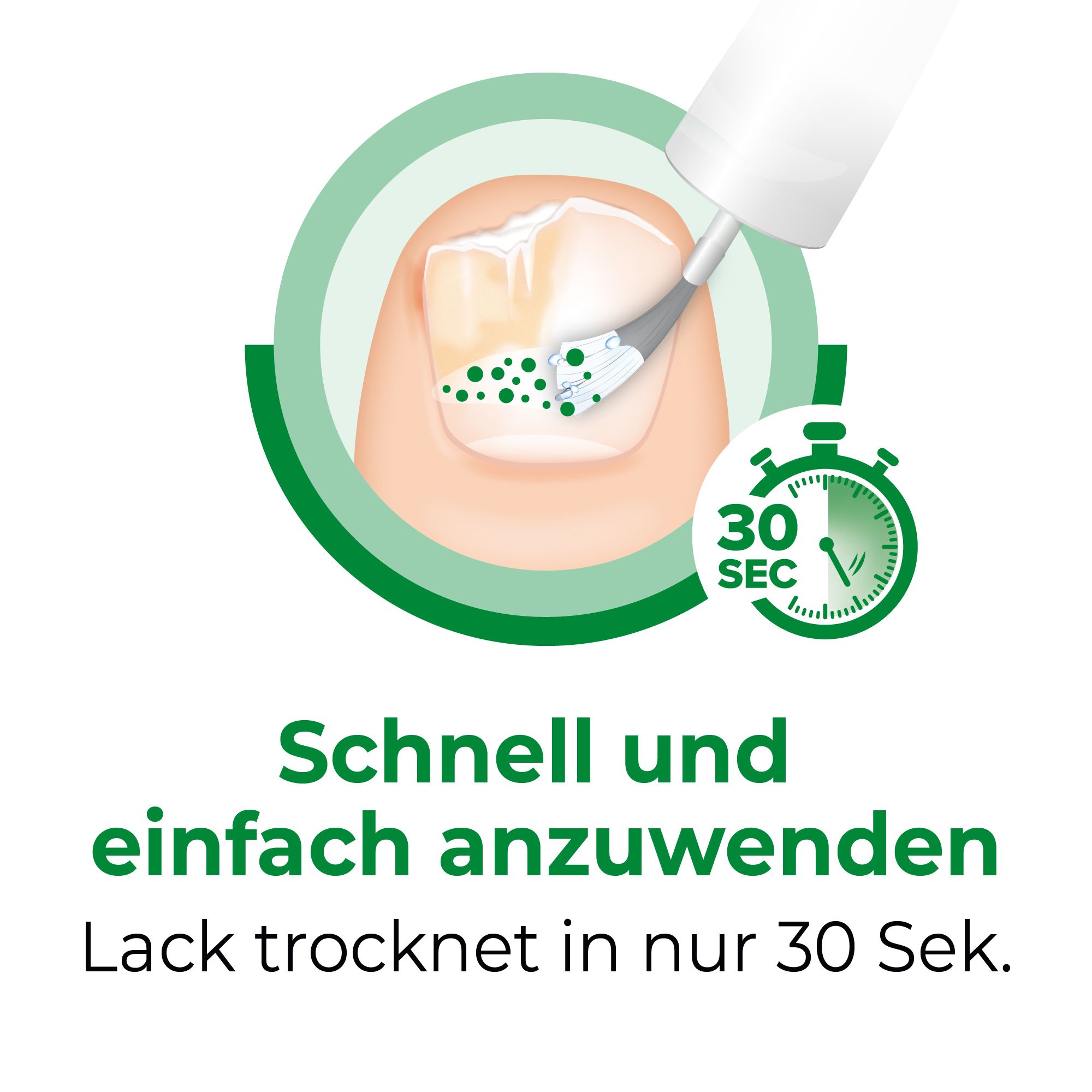 Ciclopoli® gegen Nagelpilz