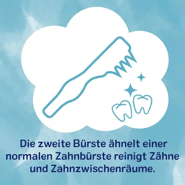 Zahnputz-Lernset