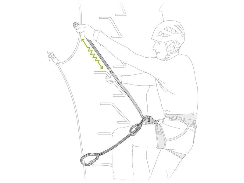 Petzl Klettersteigset Scorpio Vertigo Verbindungsmittel für Klettersteige