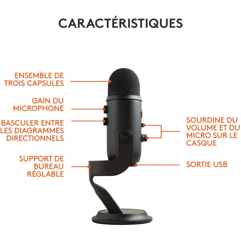 Microphone Blue Microphones USB Yeti Noir, Plug & Play sur PC et Mac