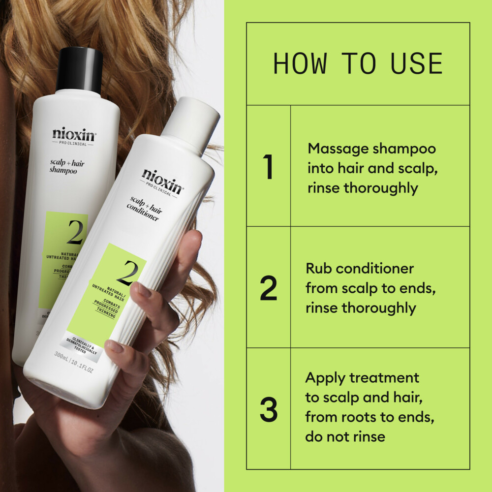 Nioxin System 2Loyalty Kit 700 ml
