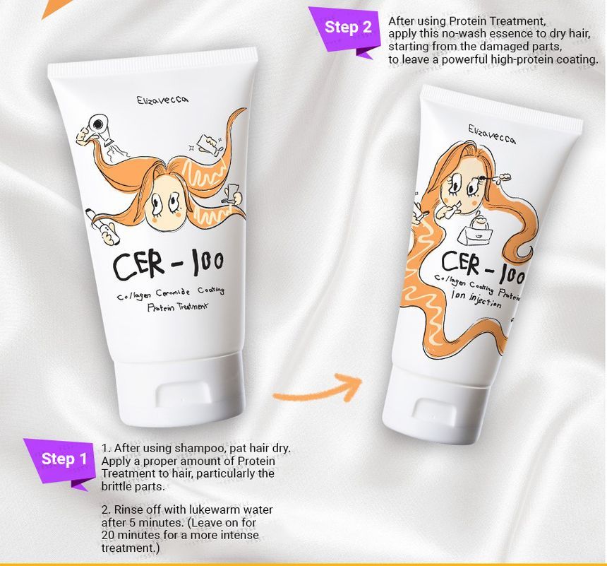 Elizavecca - Milky Piggy Collageen Coating Proteïne Ion Injectie 50ml