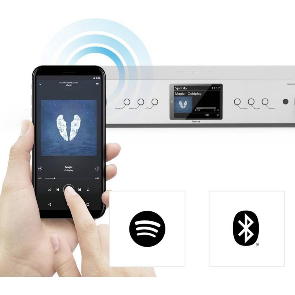 DIT2105SBTX HiFi-Tuner Digital- und Internetradio mit DAB /UKW/FM Bluetooth Lautsprecher Smart Speaker 2.8