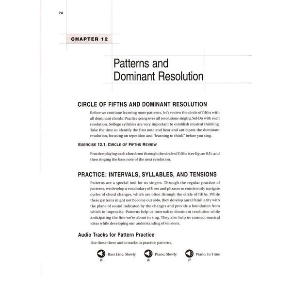 Berklee Press Jazz Vocal Improvisation