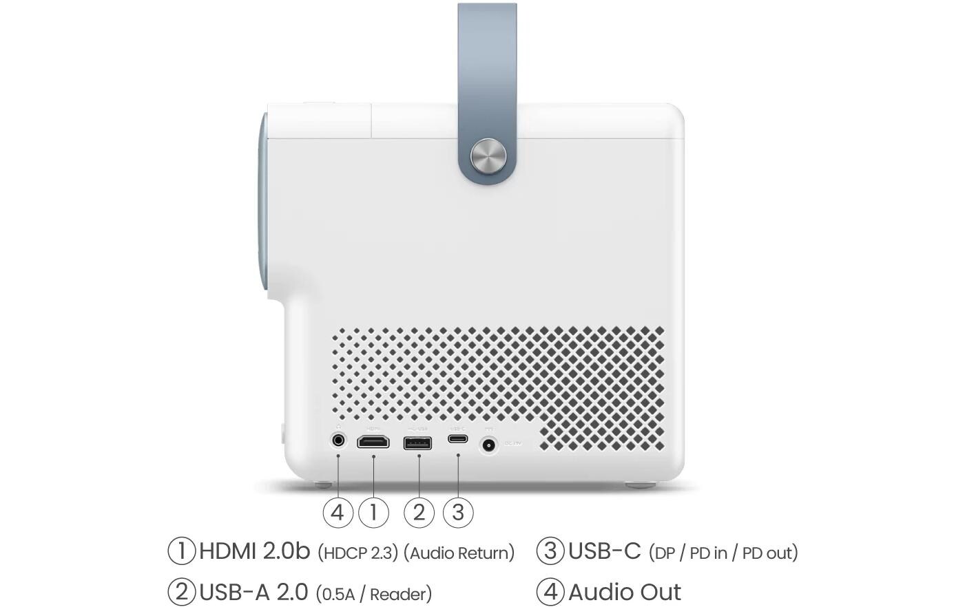 Projektor GP100<br>Tragbarer Beamer mit kraftvollem Bass für Streaming & Gaming