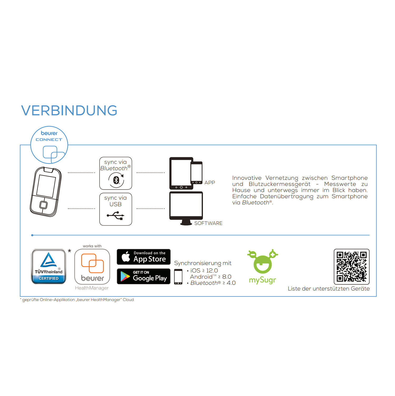 Beurer Blutzuckermessgerät GL 49