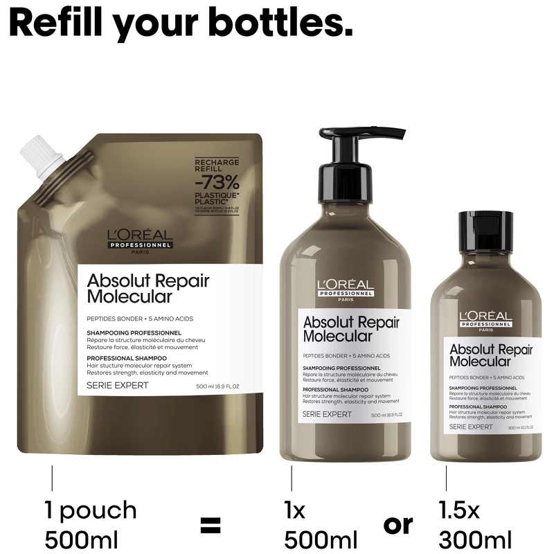 L'Oréal Professionnel Absolut Repair Molecular Shampoo Refill 500 ml
