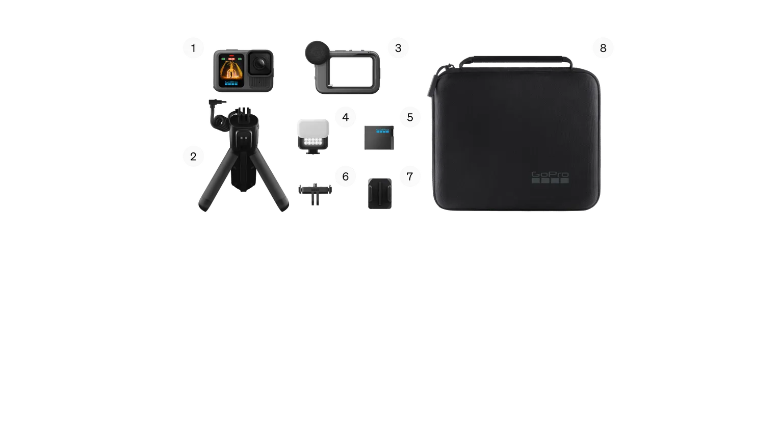 HERO13 Black Creator Edition