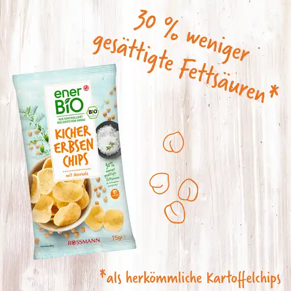 Kichererbsenchips