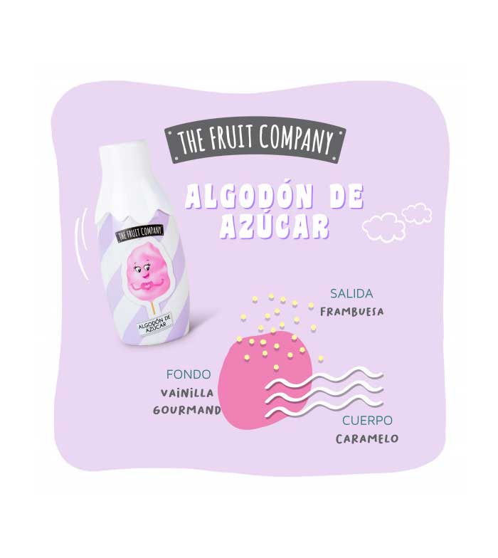 The Fruit Company - Eau de toilette Candy Shop 40ml - Algodão Doce