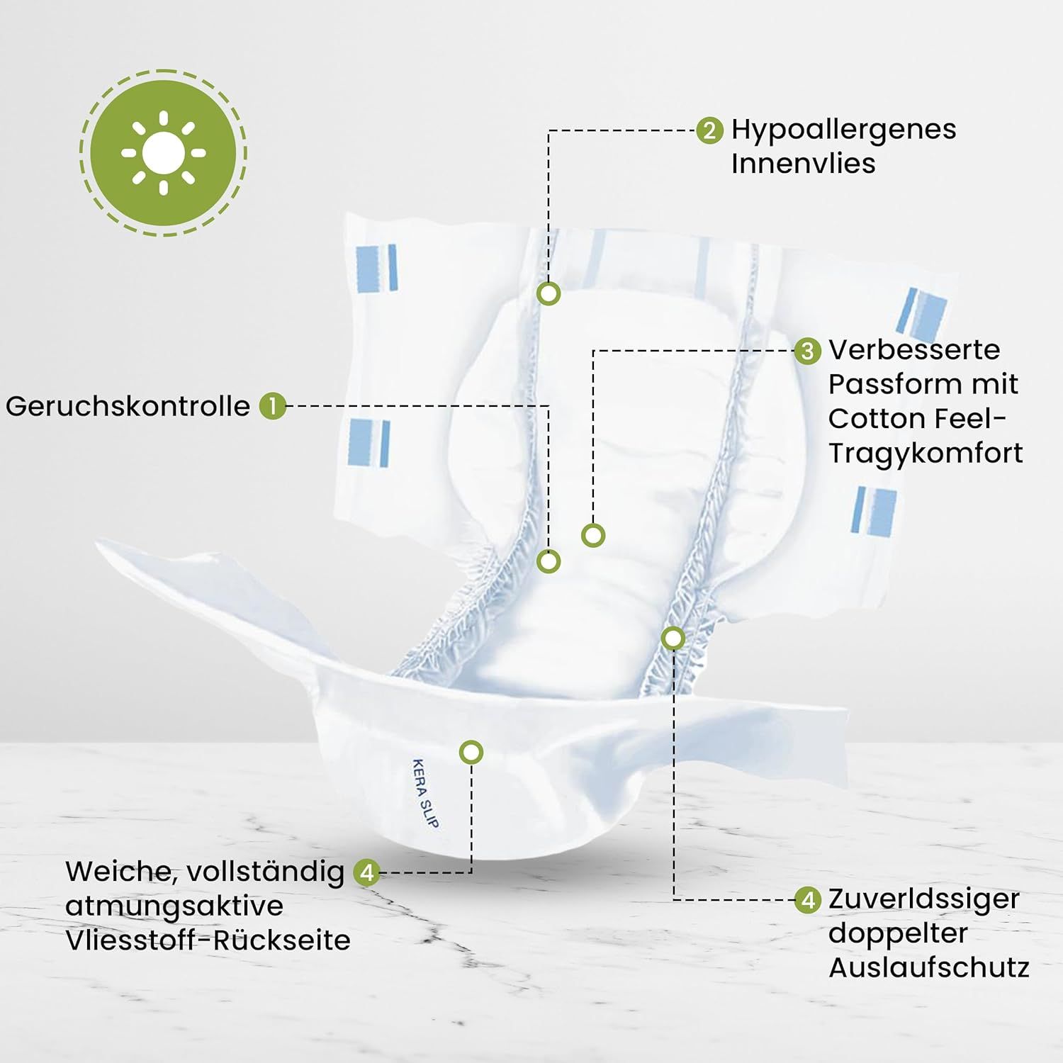 KERA® saugstarke Windeln für Erwachsene MAXI NIGHT
