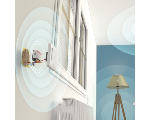 NodOn Zigbee 2-kanaals 2*3A relaisschakelaar SIN-4-2-20 - Compatibel met SMART HOME van hornbach
