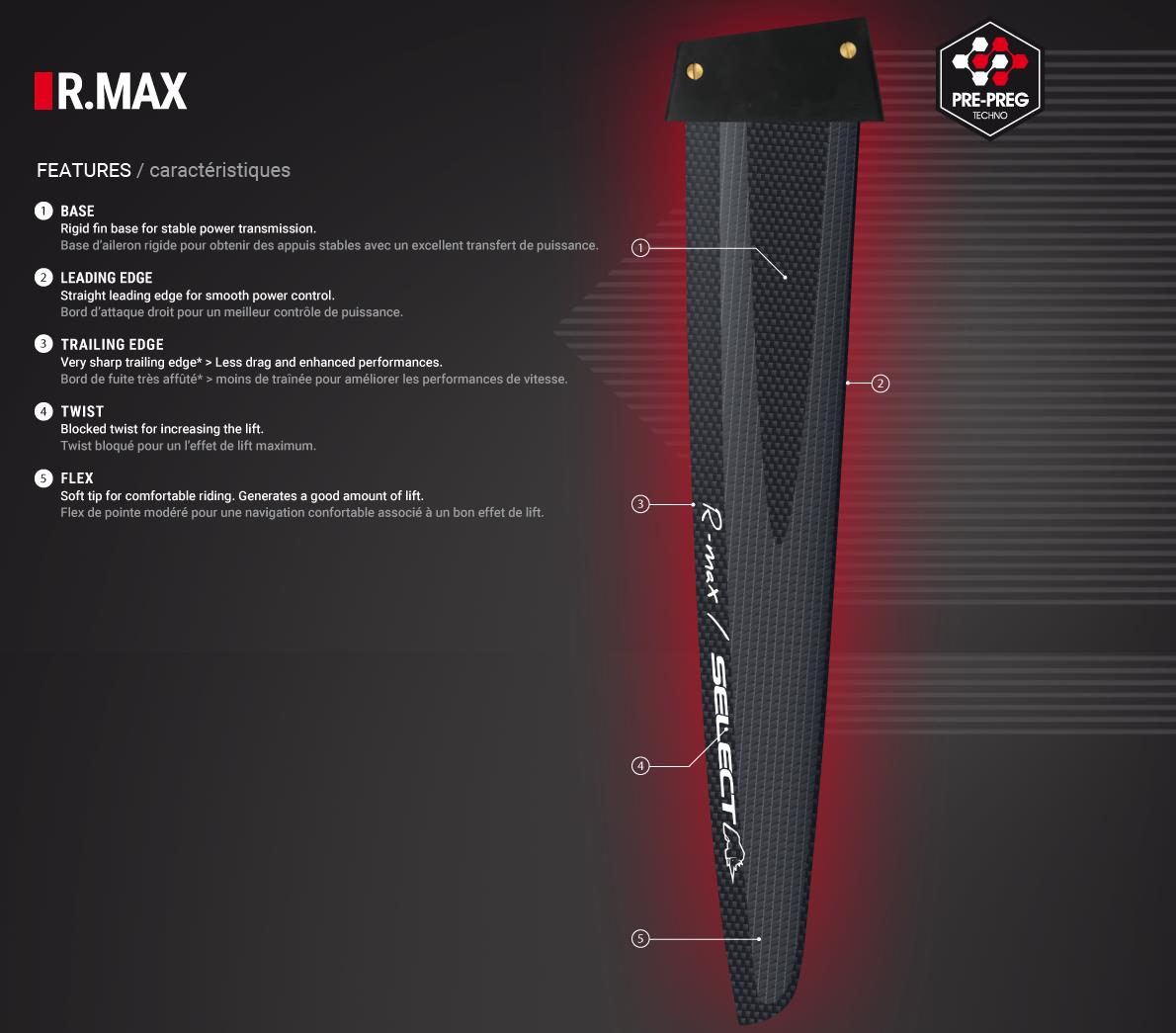 Select R-Max - Tuttle Box 59 cm
