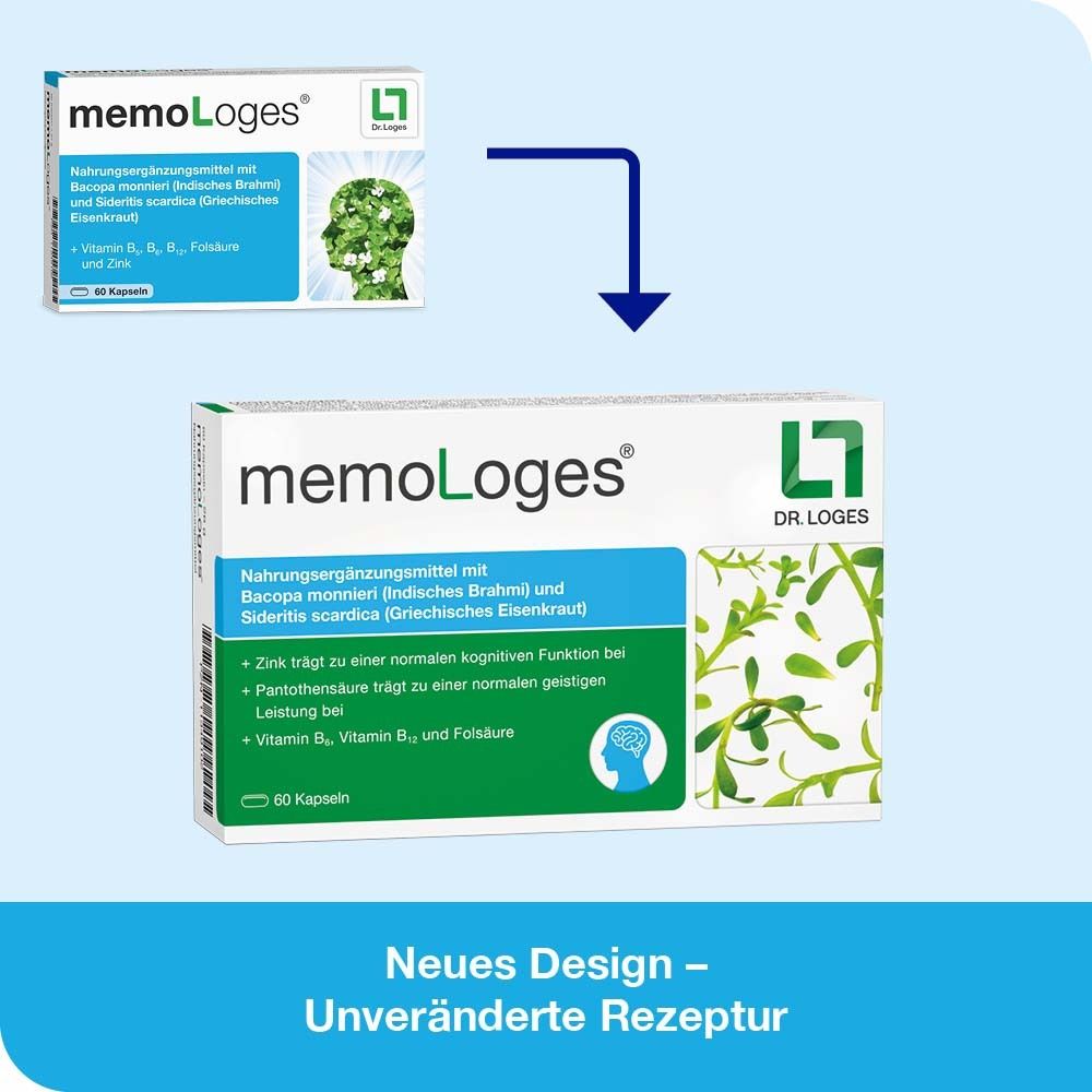 memoLoges®