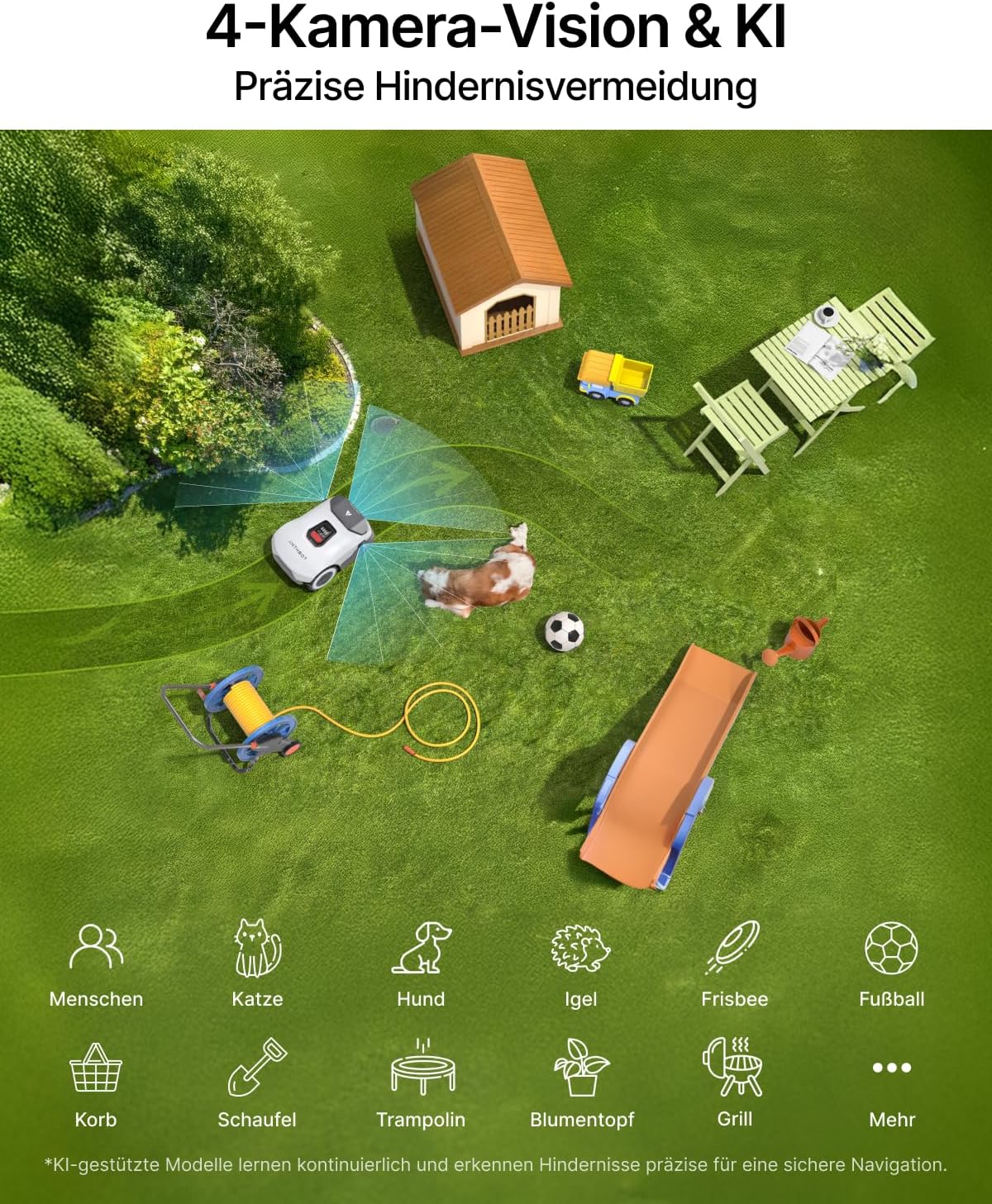 ANTHBOT Genie 600 Mähroboter Set mit Garage, ohne Begrenzungskabel, Empf. 650 m², Max. 850 m², Rasenroboter mit RTK+4-Kamera Vision, Präzise Navigation, KI-Hindernisvermeidung & App-Steuerung