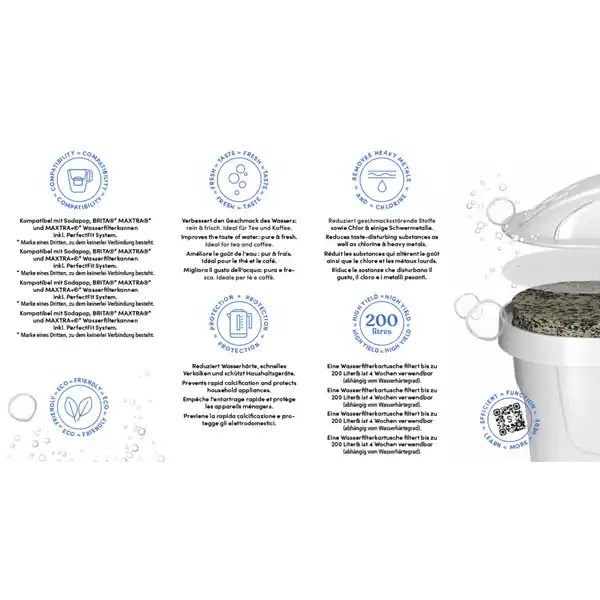 3er Set Wasserfilter Standard