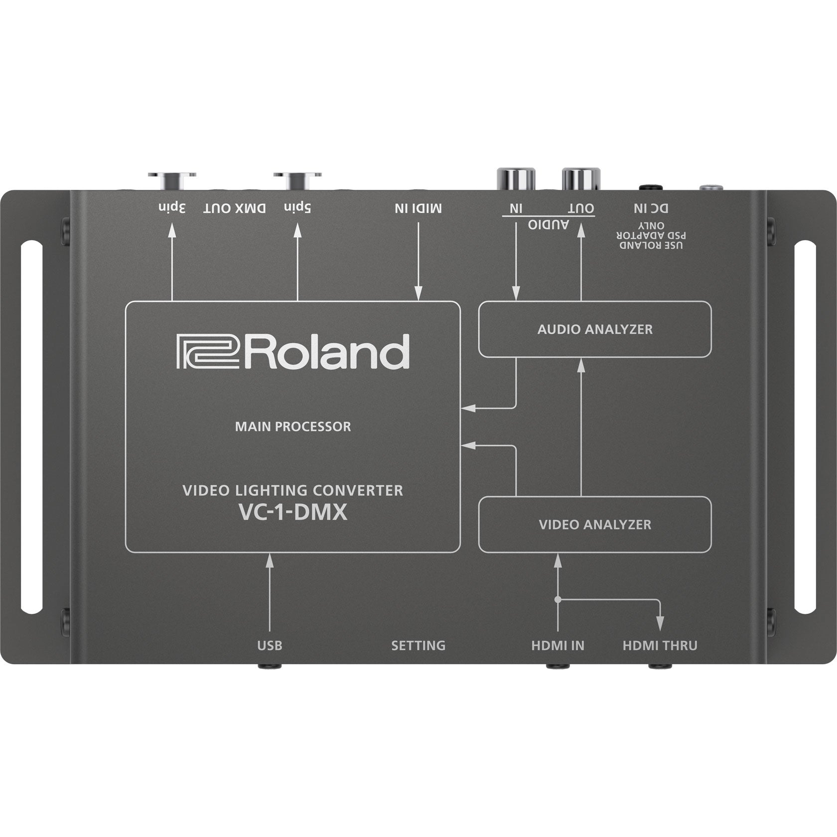Roland VC-1-DMX lichtshow-generator