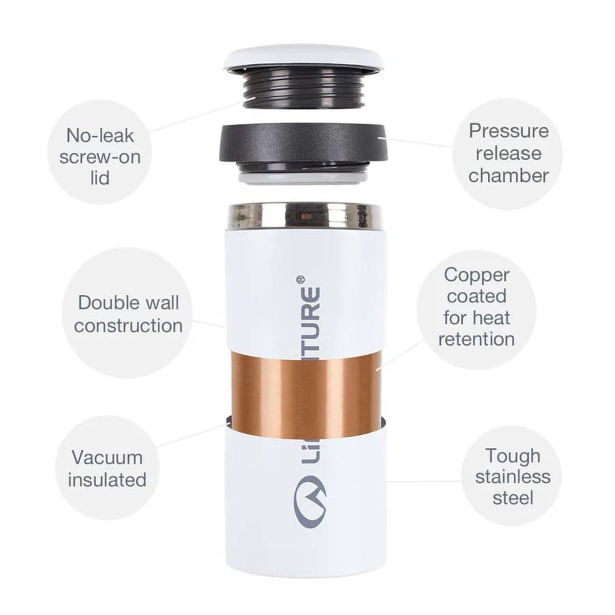 Lifeventure<br>Thermal Mug 300ML