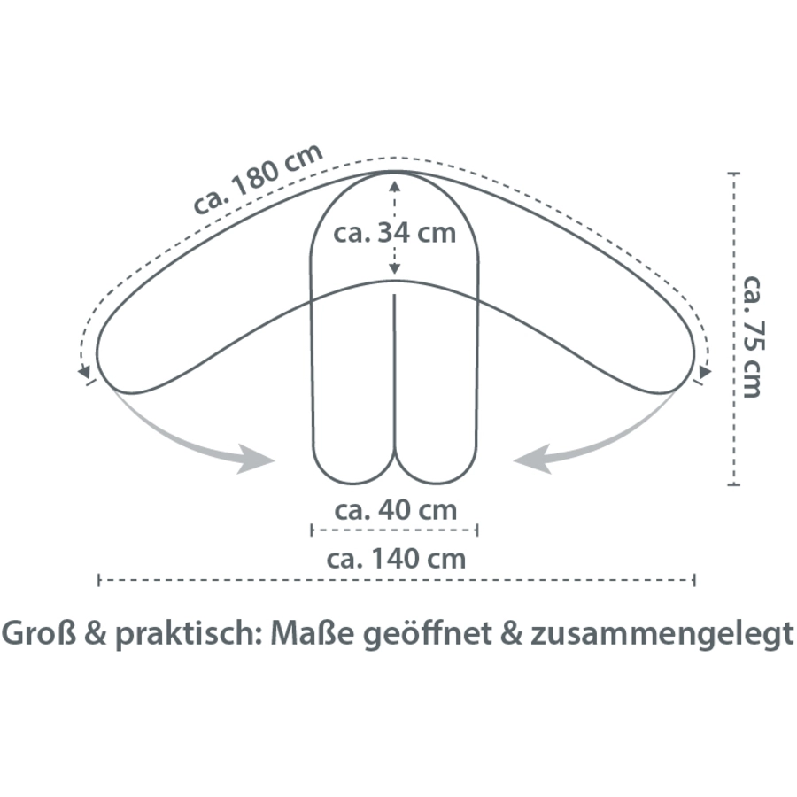 THERALINE Stillkissen Komfort Feine Blümchen grün