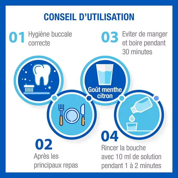 Enxaguante bucal Hyalugel para aftas e feridas leves 100ml + 50ml grátis