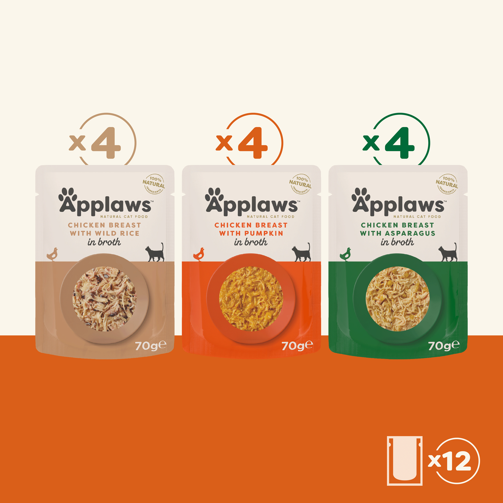 Applaws Cat - Chicken in Broth Multipack