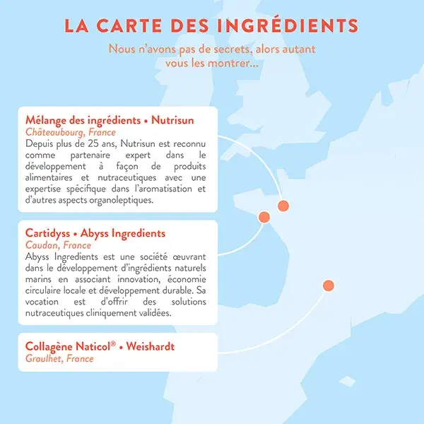 Nutri&Co Colágeno Marinho Tipo 1, 2 e 3 para Pele e Articulações Sabor Pêssego 180g