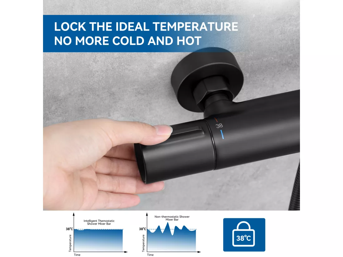 Mitigeur Thermostatique Douche Noir Mat,,Murale Robinet Thermostatique Douche avec Bouton Sécurisé à 38°C Anti-brûlure ,Mitigeur Douche Laiton