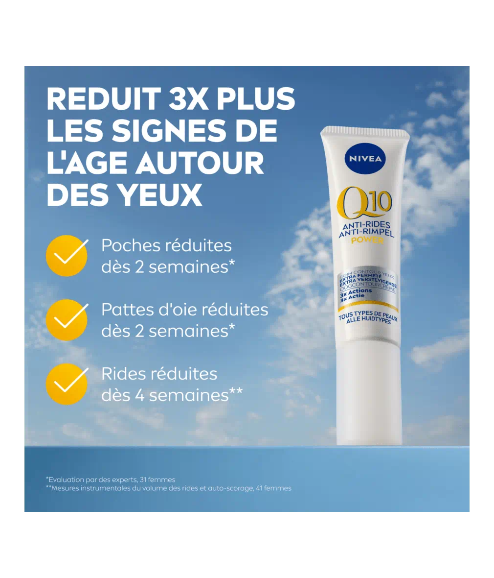 SOIN CONTOUR DES YEUX EXTRA FERMETÉ Q10 ANTI-RIDES POWER