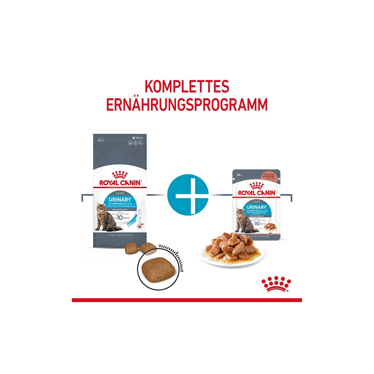 ROYAL CANIN Urinary Care 2 kg