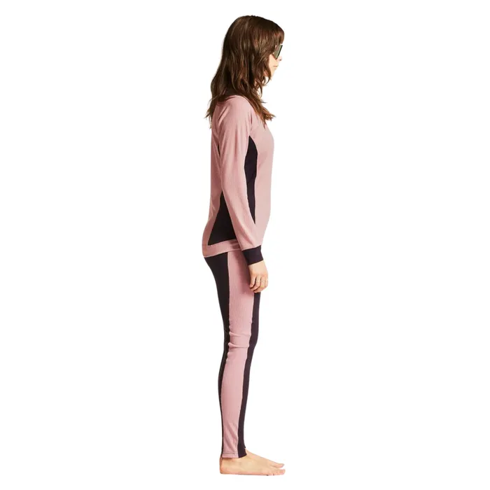 Craft Core Dry Thermoset Dames