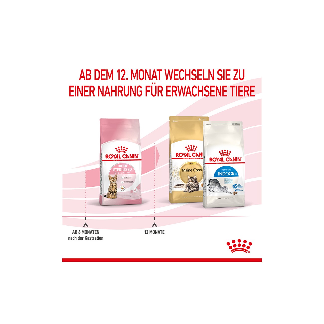ROYAL CANIN Kitten Sterilised 400 g