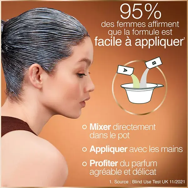 Garnier Good Coloration N°8.0 Blond Miel