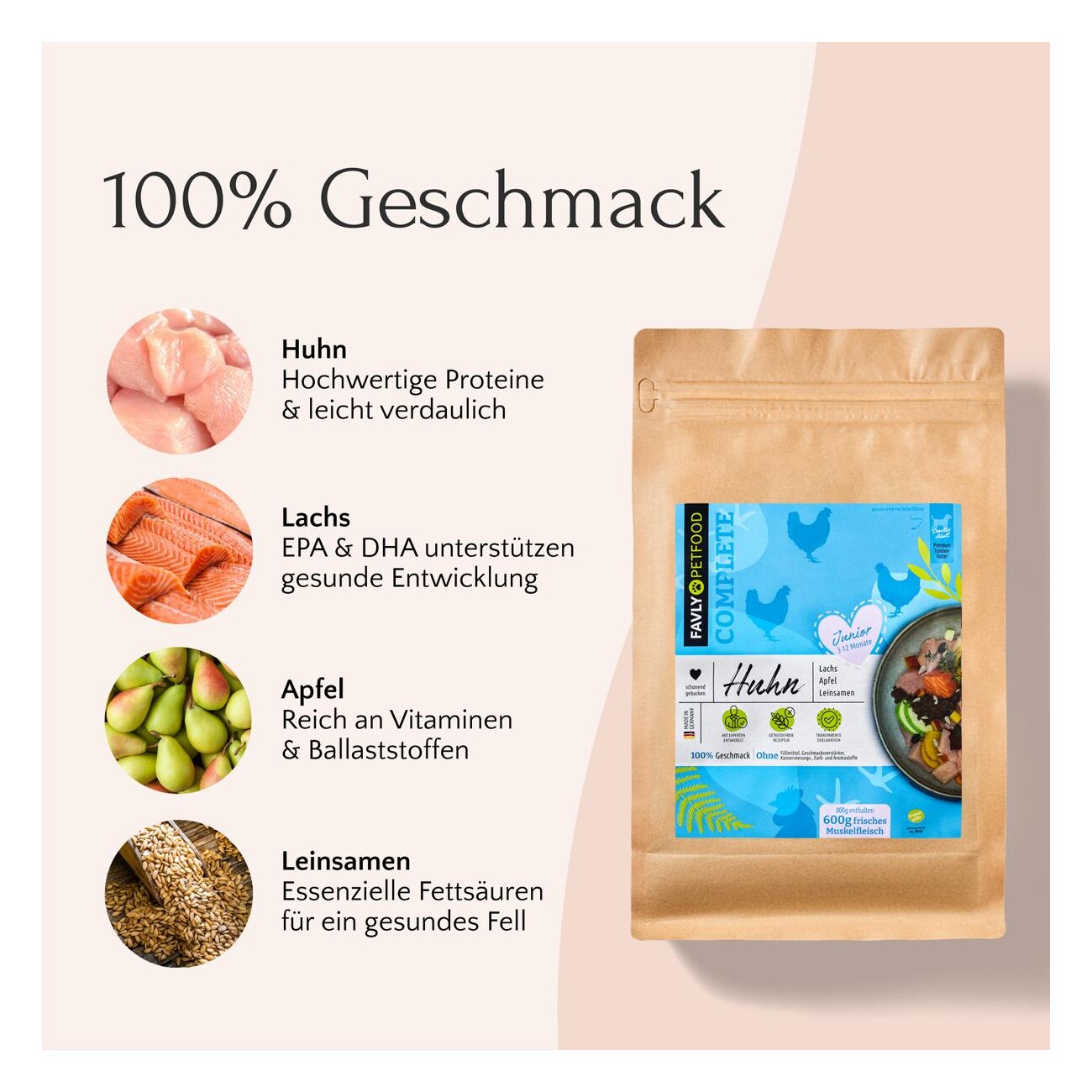 FAVLY Petfood Trockenfutter Huhn mit Lachs, Apfel & Leinsamen (Junior) 3 kg