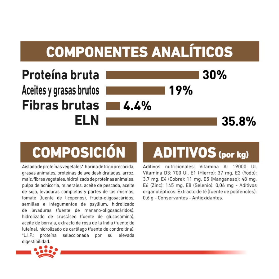 Ração Royal Canin para gatos com mais de 12 anos