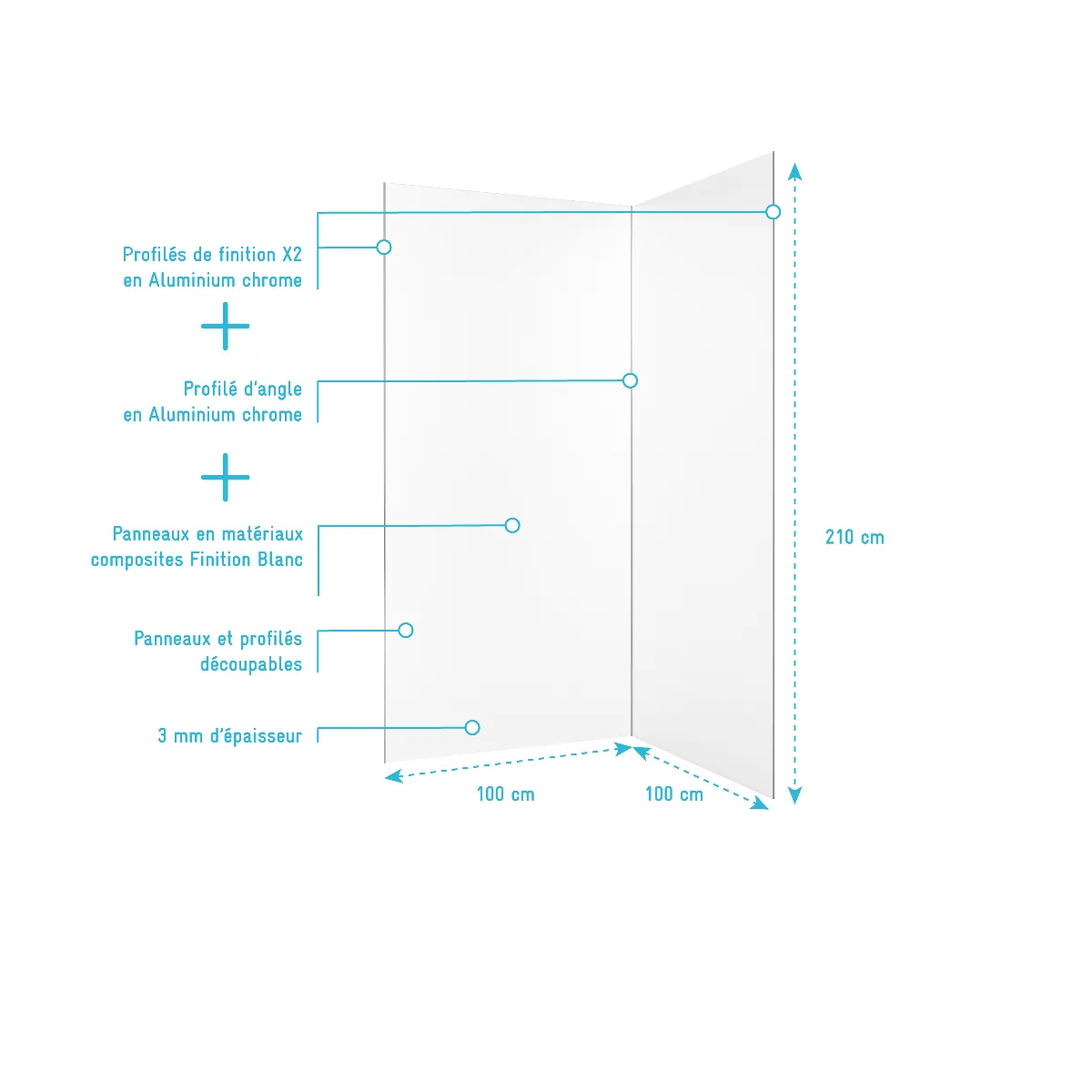 AURLANE Kit panneaux aluminium - Blanc