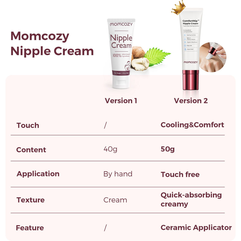 Køb Momcozy 100% Natural Brystvorte Creme, Vegan Lanolin-free Brystvorte Butter