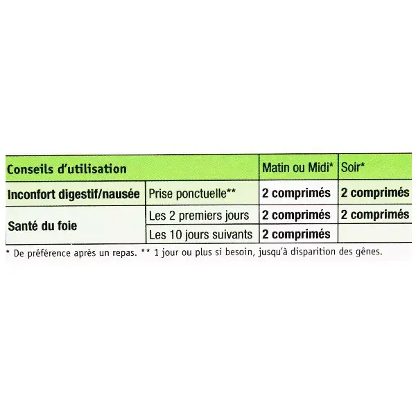 NHCO Hepacyte 28 comprimidos