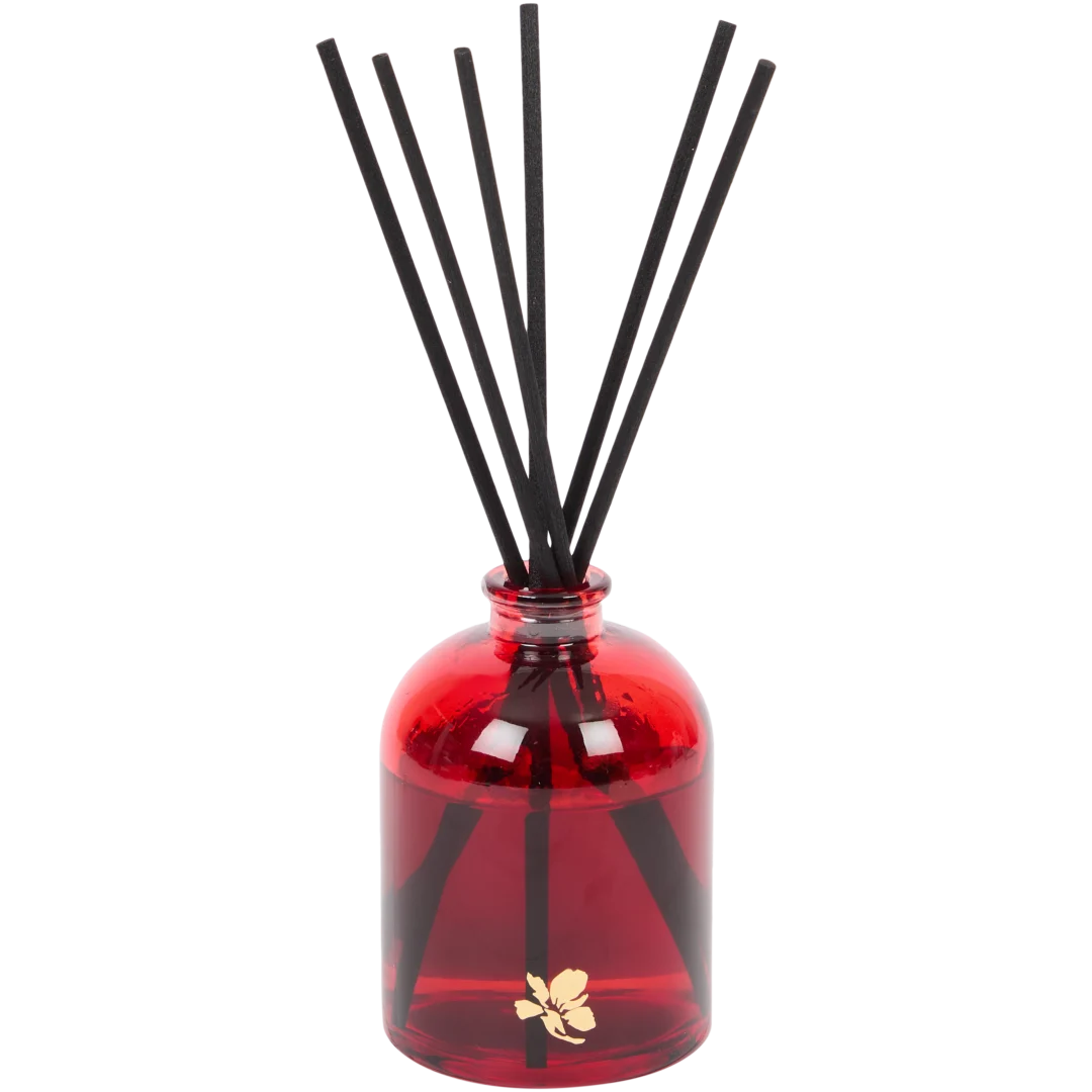 Diffuseur de parfum
