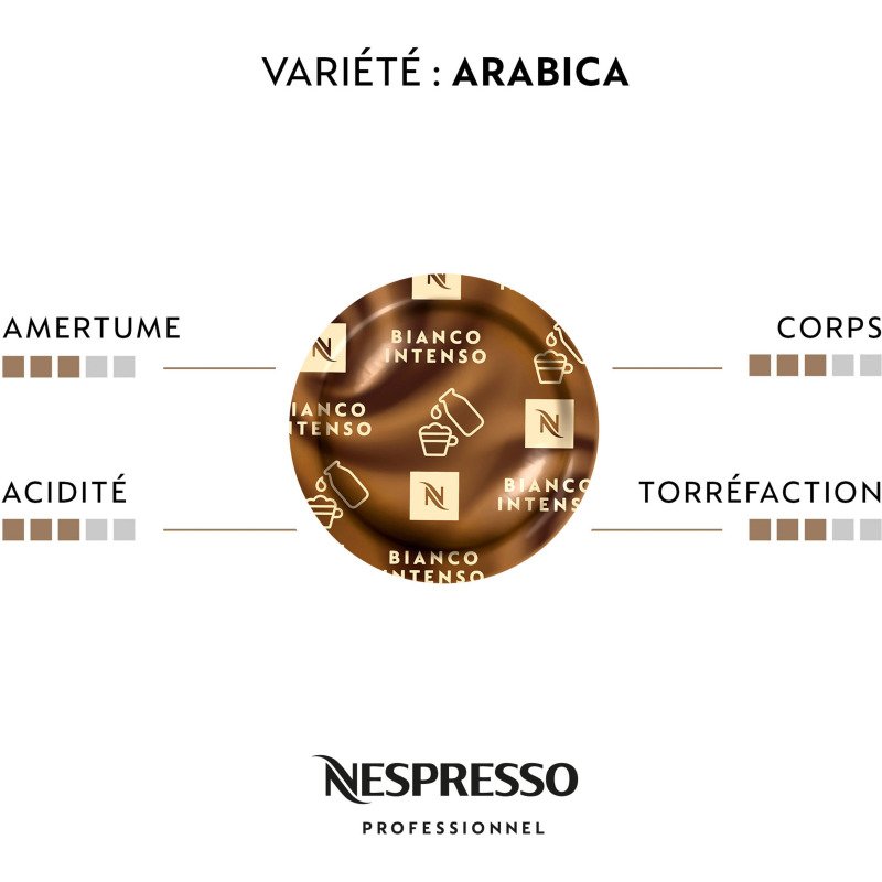 Capsule de café Nespresso Professionnel Bianco Intenso  - Boîte de 50